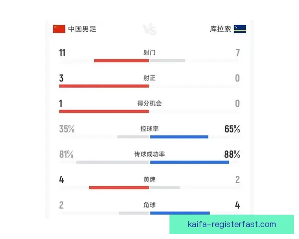 世界杯竞猜结果预测：数据分析与热门球队走向深度解析
